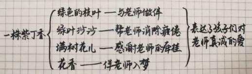 泞字组词