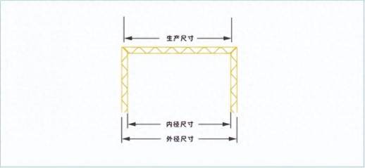 空间变换订单在哪里看