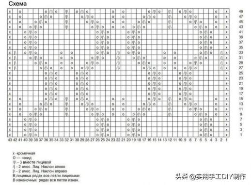 毛衣编织图案