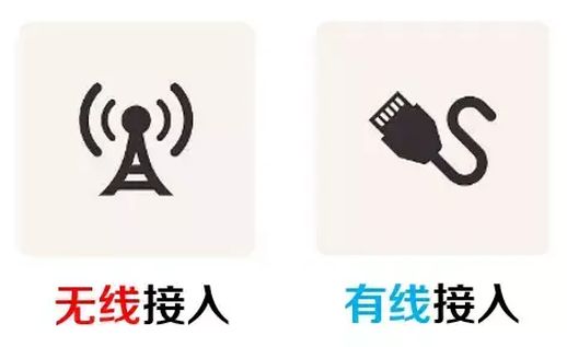 吉比特光纤猫设置wifi(天翼吉比特光猫超级密码)