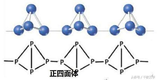 白磷分子结构