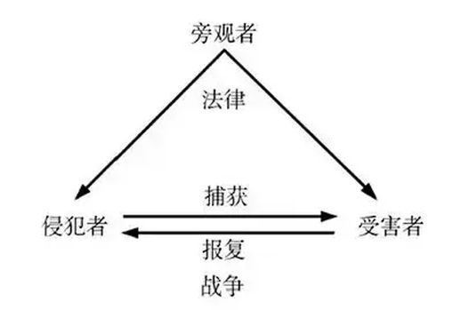 哺育的意思是什么(辛勤哺育的意思)