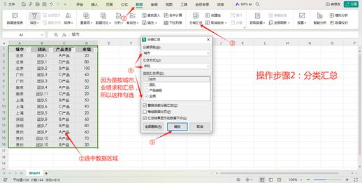 分类汇总的作过程(分类汇总汇总方式有哪些)