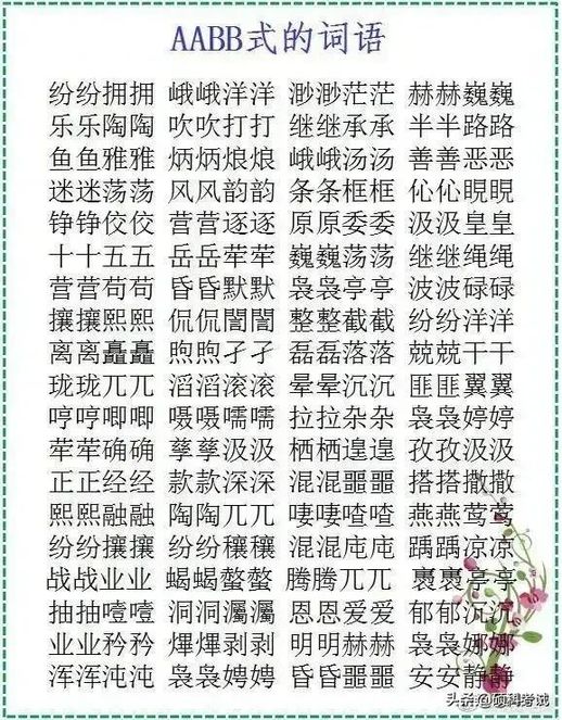 小学常见成语分类举例