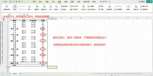 分类汇总的作过程(分类汇总汇总方式有哪些)