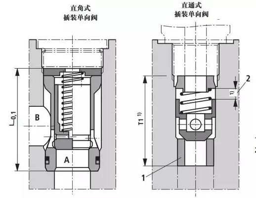 单向阀符号(单向阀的职能符号图片)