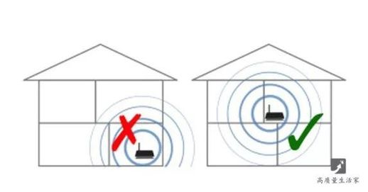 怎样提高自家wifi网速(家里wifi信号满格却很卡)