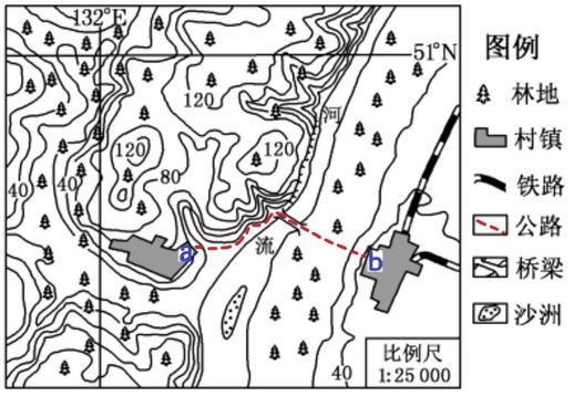 山谷和山脊的区别图示(山谷长什么样)