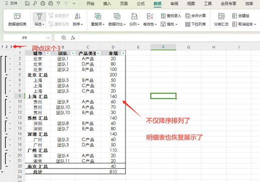 分类汇总的作过程(分类汇总汇总方式有哪些)