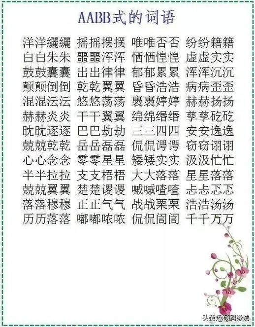 小学常见成语分类举例