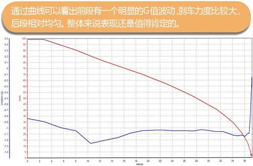 广汽三菱祺智