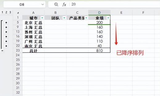 分类汇总的作过程(分类汇总汇总方式有哪些)